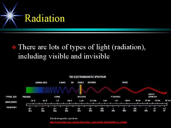 Radiation v There are lots of types of light (radiation), including visible and invisible