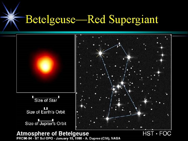 Betelgeuse—Red Supergiant 