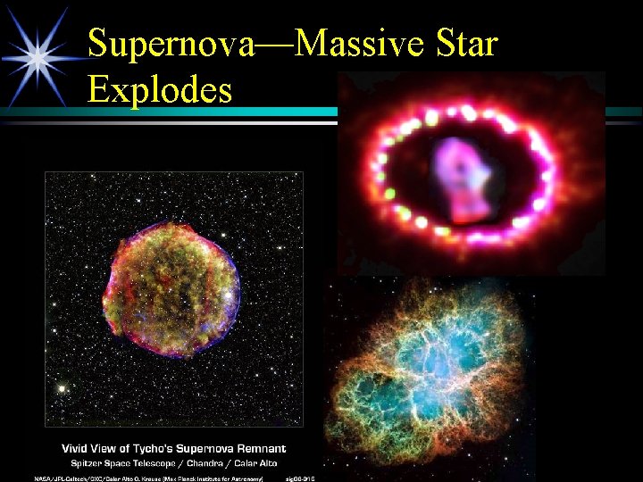 Supernova—Massive Star Explodes 