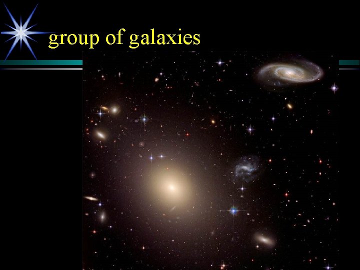 group of galaxies 