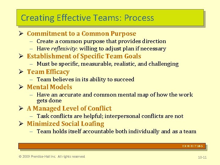 Creating Effective Teams: Process Ø Commitment to a Common Purpose – Create a common Creating Effective Teams: Process Ø Commitment to a Common Purpose – Create a common