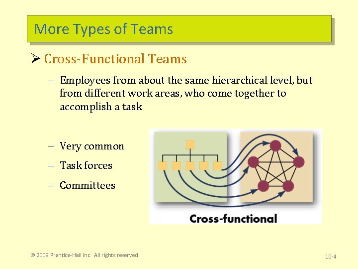 More Types of Teams Ø Cross-Functional Teams – Employees from about the same hierarchical More Types of Teams Ø Cross-Functional Teams – Employees from about the same hierarchical