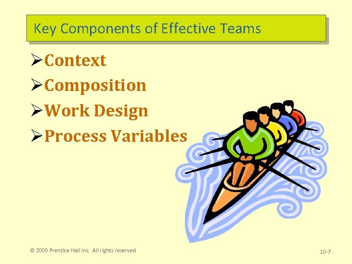 Key Components of Effective Teams ØContext ØComposition ØWork Design ØProcess Variables © 2009 Prentice-Hall Key Components of Effective Teams ØContext ØComposition ØWork Design ØProcess Variables © 2009 Prentice-Hall