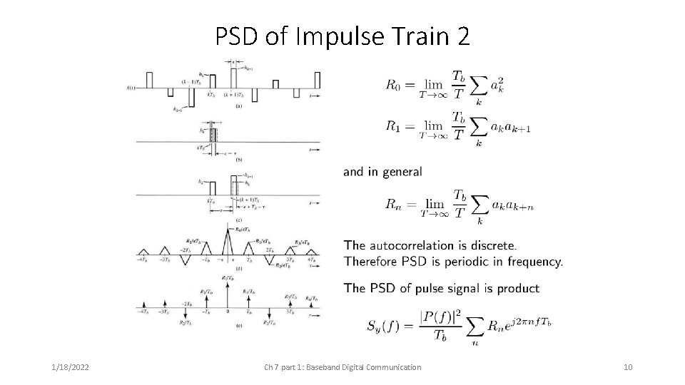 PSD of Impulse Train 2 1/18/2022 Ch 7 part 1: Baseband Digital Communication 10 PSD of Impulse Train 2 1/18/2022 Ch 7 part 1: Baseband Digital Communication 10