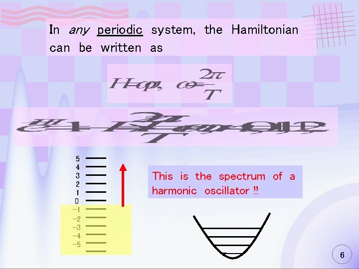 In any periodic system, the Hamiltonian can be written as 5 4 3 2