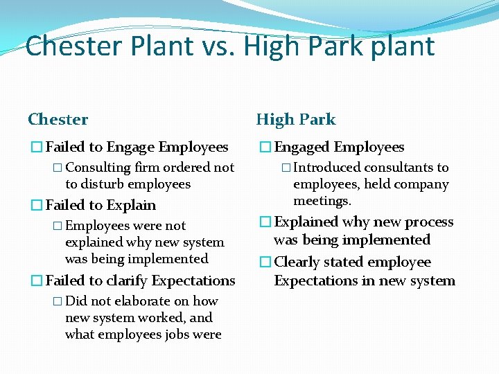 Chester Plant vs. High Park plant Chester High Park �Failed to Engage Employees �Engaged