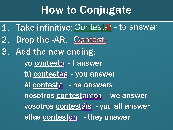 How to Conjugate 1. 2. 3. X - to answer Take infinitive: Contestar Drop How to Conjugate 1. 2. 3. X - to answer Take infinitive: Contestar Drop