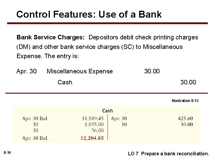 Control Features: Use of a Bank Service Charges: Depositors debit check printing charges (DM)
