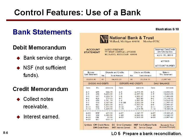Control Features: Use of a Bank Statements Illustration 8 -10 Debit Memorandum u Bank