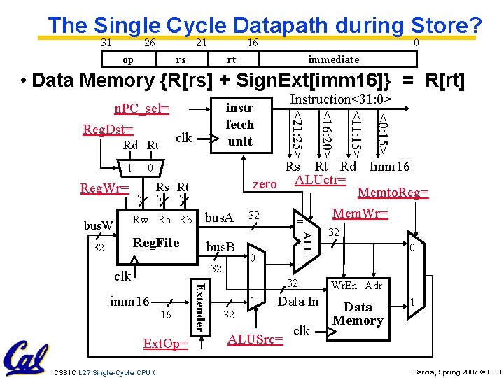 The Single Cycle Datapath during Store? 31 26 21 op 16 rs 0 rt