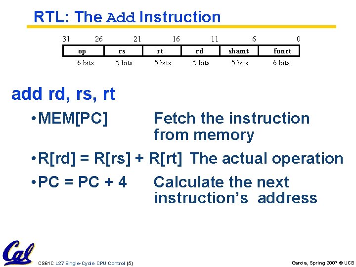RTL: The Add Instruction 31 26 op 6 bits 21 rs 5 bits 16