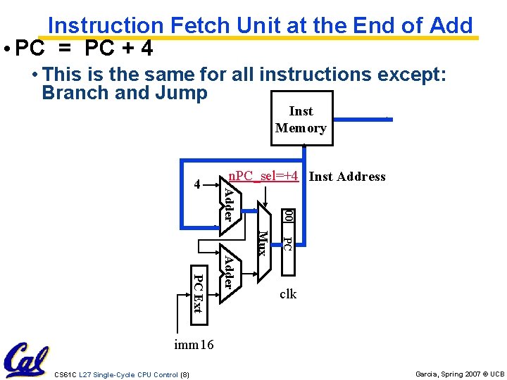 Instruction Fetch Unit at the End of Add • PC = PC + 4