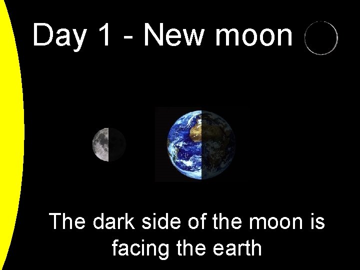 Day 1 - New moon The dark side of the moon is facing the