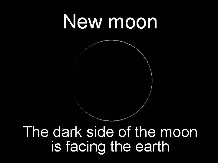 New moon The dark side of the moon is facing the earth 