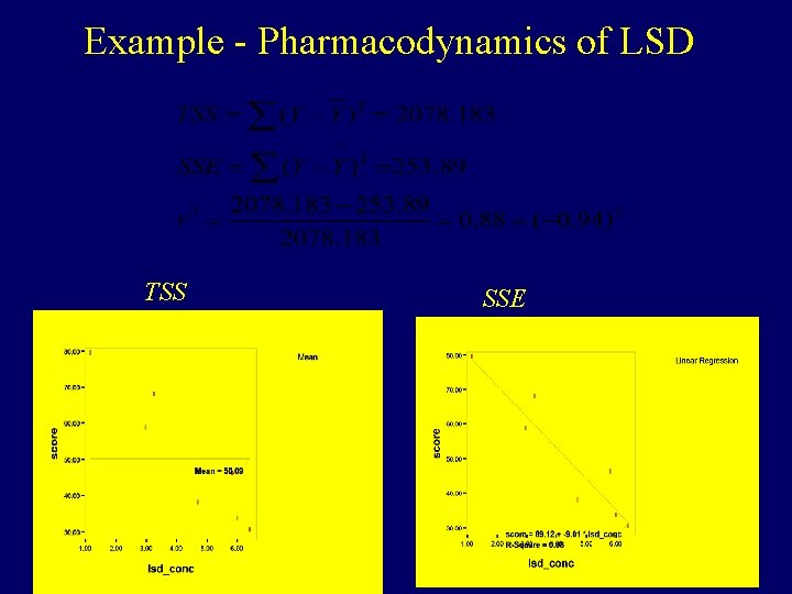 Example - Pharmacodynamics of LSD TSS SSE 