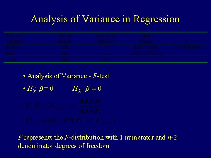 Analysis of Variance in Regression • Analysis of Variance - F-test • H 0: