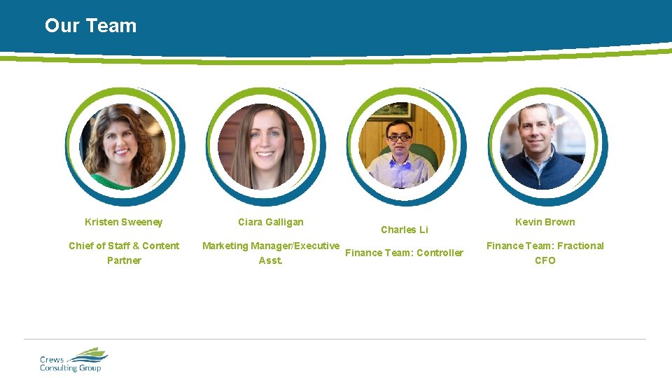 Our Team Kristen Sweeney Ciara Galligan Chief of Staff & Content Marketing Manager/Executive Partner