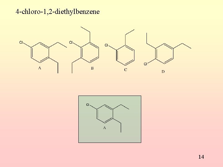 4 -chloro-1, 2 -diethylbenzene 14 
