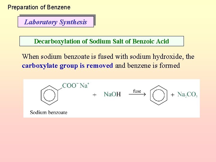 Preparation of Benzene Laboratory Synthesis Decarboxylation of Sodium Salt of Benzoic Acid When sodium