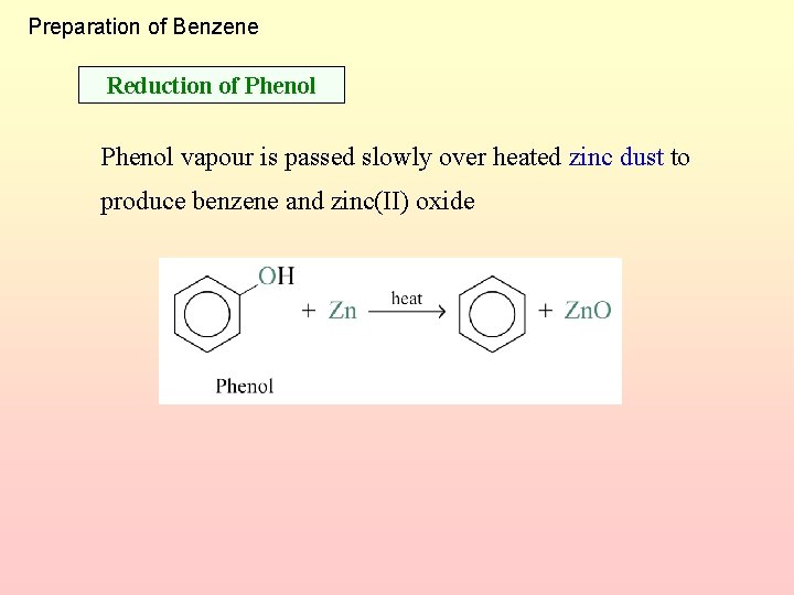 Preparation of Benzene Reduction of Phenol vapour is passed slowly over heated zinc dust