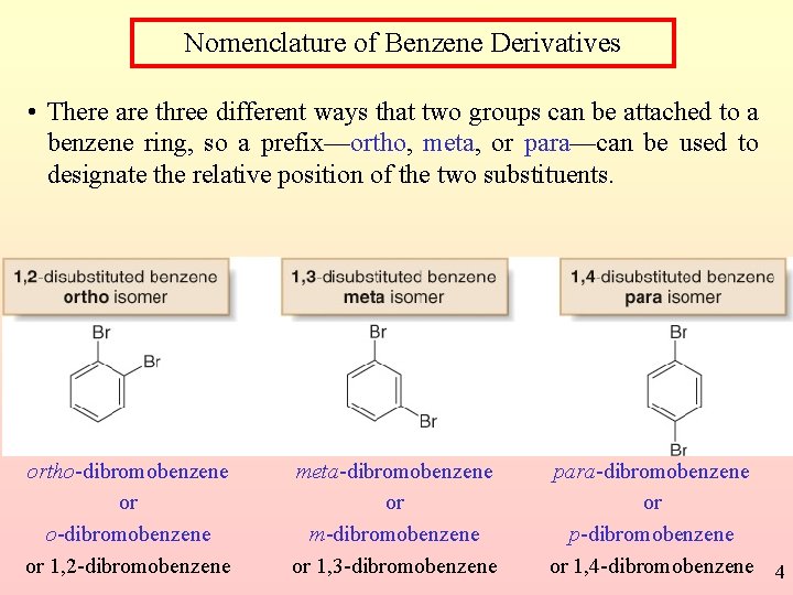 Nomenclature of Benzene Derivatives • There are three different ways that two groups can