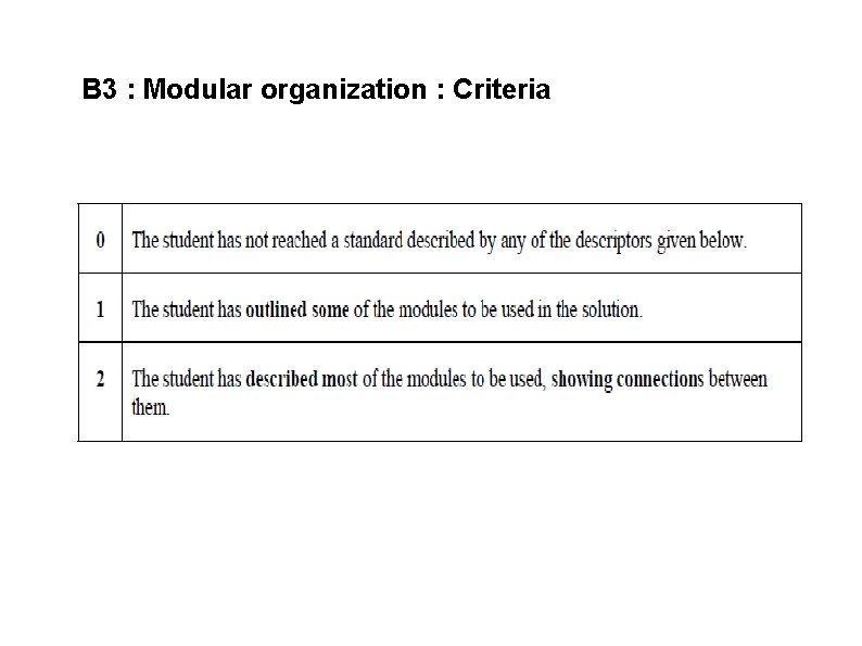 B 3 : Modular organization : Criteria 