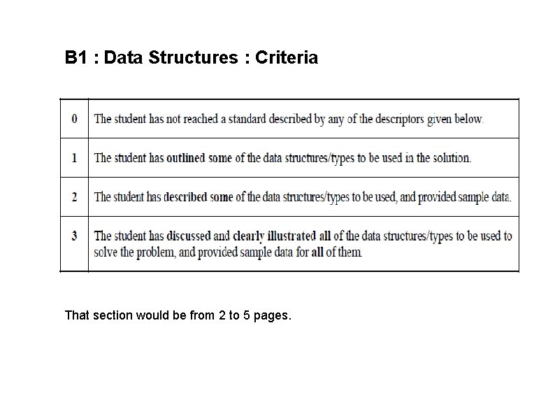 B 1 : Data Structures : Criteria That section would be from 2 to