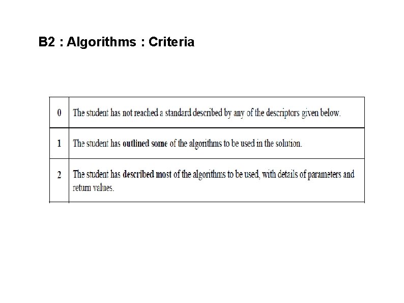B 2 : Algorithms : Criteria 
