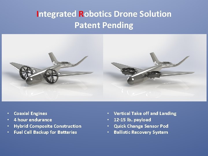 Integrated Robotics Drone Solution Patent Pending • • Coaxial Engines 4 hour endurance Hybrid