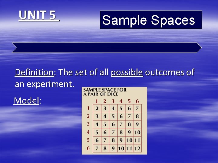 UNIT 5 Sample Spaces Definition: The set of all possible outcomes of an experiment.