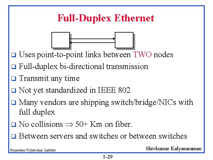 Full-Duplex Ethernet Uses point-to-point links between TWO nodes q Full-duplex bi-directional transmission q Transmit