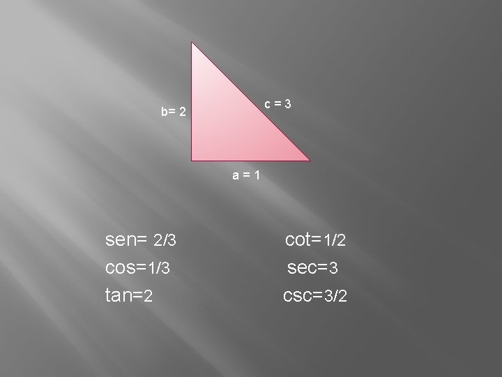 c=3 b= 2 a=1 sen= 2/3 cos=1/3 tan=2 cot=1/2 sec=3 csc=3/2 