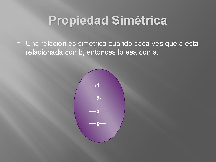 Propiedad Simétrica � Una relación es simétrica cuando cada ves que a esta relacionada