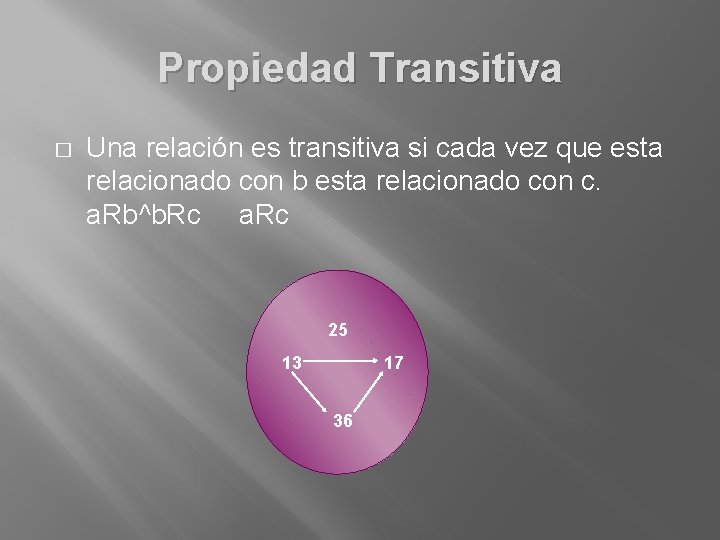 Propiedad Transitiva � Una relación es transitiva si cada vez que esta relacionado con