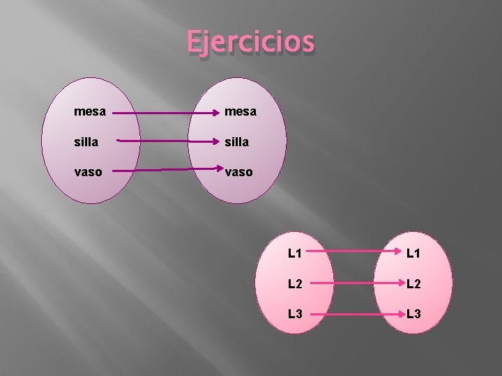 Ejercicios mesa silla vaso L 1 L 2 L 3 