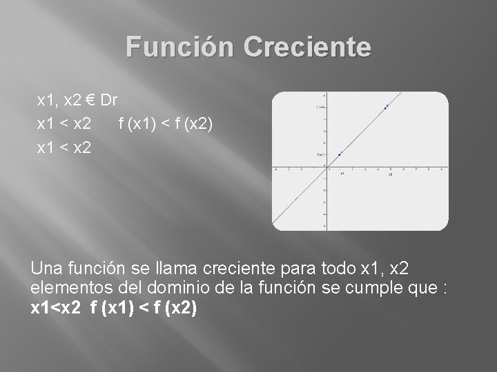 Función Creciente x 1, x 2 € Dr x 1 < x 2 f