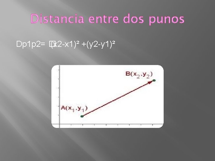 Distancia entre dos punos Dp 1 p 2= � (x 2 -x 1)² +(y