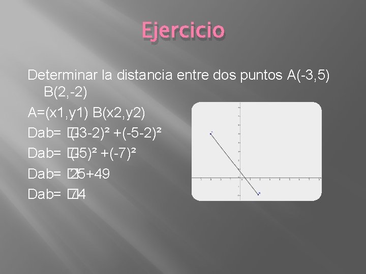 Ejercicio Determinar la distancia entre dos puntos A(-3, 5) B(2, -2) A=(x 1, y