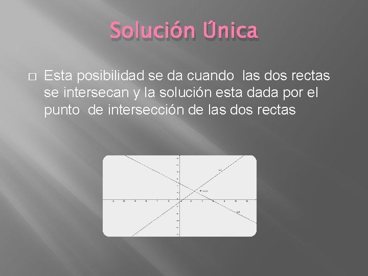 Solución Única � Esta posibilidad se da cuando las dos rectas se intersecan y