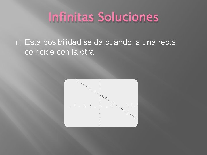 Infinitas Soluciones � Esta posibilidad se da cuando la una recta coincide con la