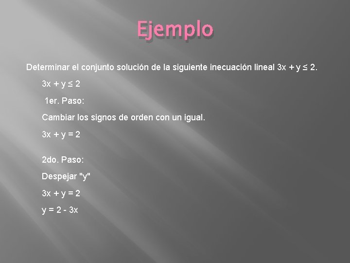 Ejemplo Determinar el conjunto solución de la siguiente inecuación lineal 3 x + y