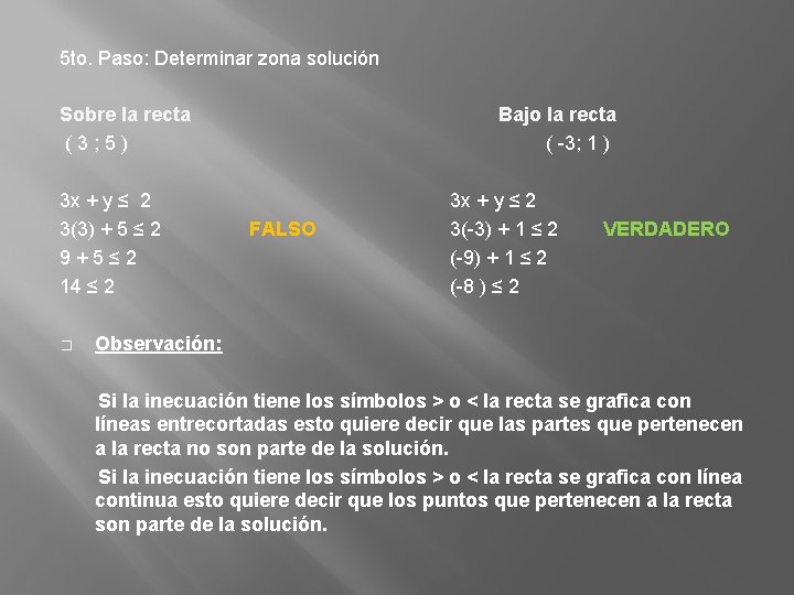 5 to. Paso: Determinar zona solución Sobre la recta (3; 5) 3 x +
