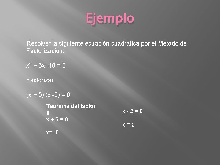 Ejemplo Resolver la siguiente ecuación cuadrática por el Método de Factorización. x² + 3