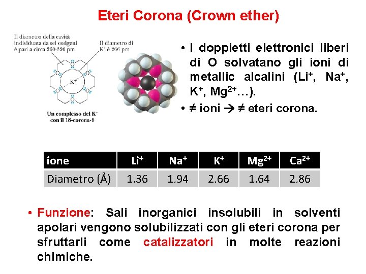 Eteri Corona (Crown ether) • I doppietti elettronici liberi di O solvatano gli ioni