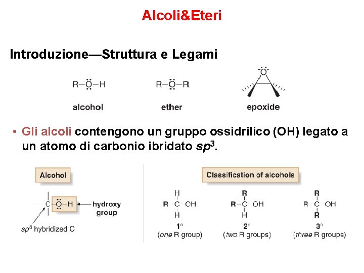 Alcoli&Eteri Introduzione—Struttura e Legami • Gli alcoli contengono un gruppo ossidrilico (OH) legato a