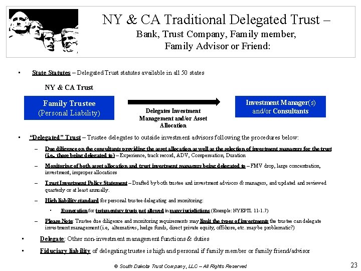 NY & CA Traditional Delegated Trust – Bank, Trust Company, Family member, Family Advisor