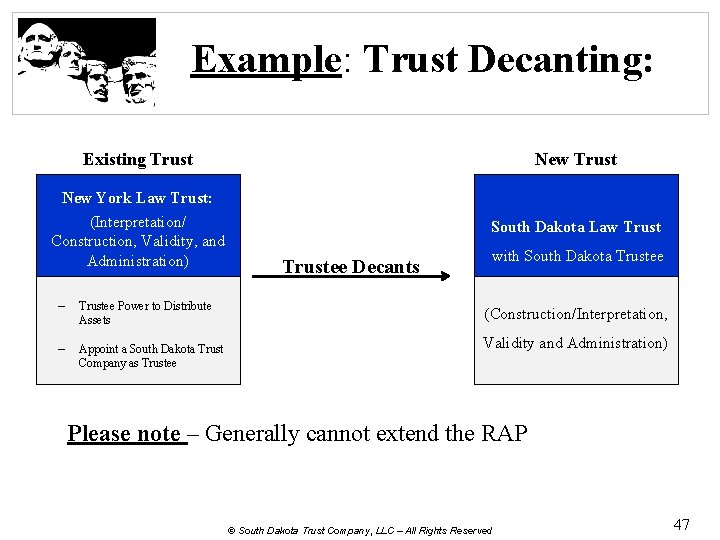 Example: Trust Decanting: Existing Trust New York Law Trust: (Interpretation/ Construction, Validity, and Administration)