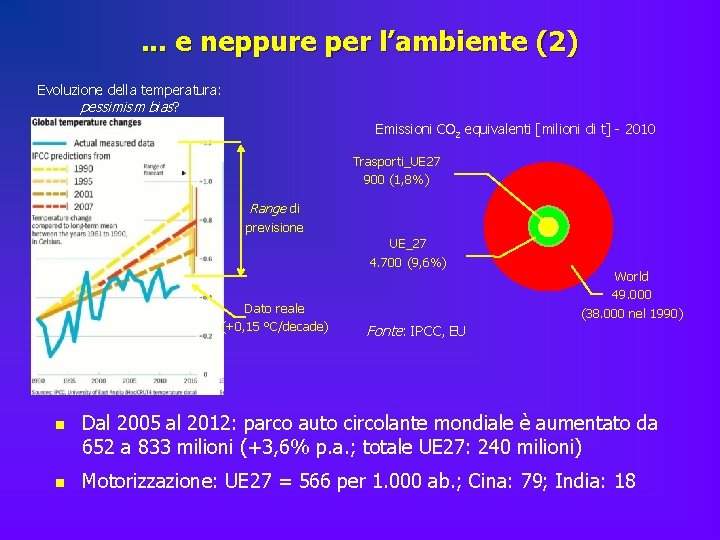 . . . e neppure per l’ambiente (2) Evoluzione della temperatura: pessimism bias? Emissioni