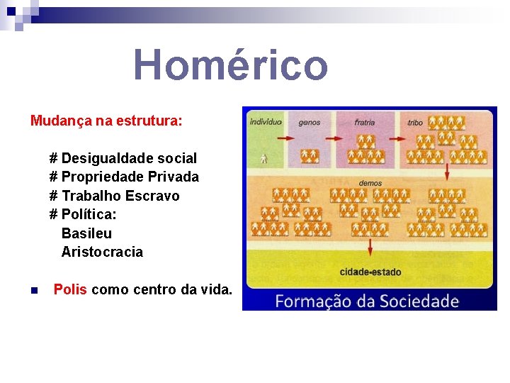 Homérico Mudança na estrutura: # Desigualdade social # Propriedade Privada # Trabalho Escravo #