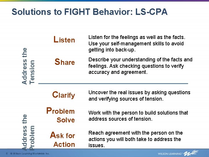 Address the Problem Address the Tension Solutions to FIGHT Behavior: LS-CPA 5 Listen for Address the Problem Address the Tension Solutions to FIGHT Behavior: LS-CPA 5 Listen for
